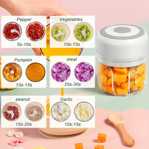 Mini hachoir électrique sans fil 250 ml – Rechargeable USB, multifonction viande, légumes, ail, fruits – Image 6